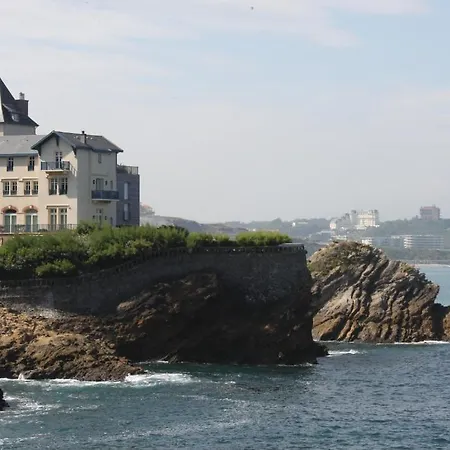 Le Gamaritz Biarritz